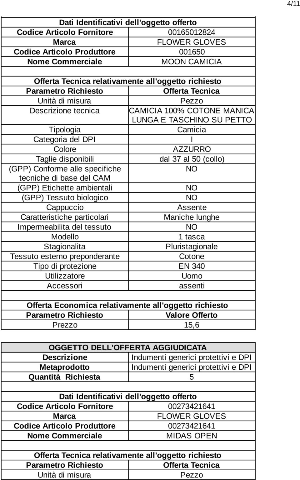 (collo) Maniche lunghe 1 tasca Pluristagionale Tipo di protezione EN 340 Uomo assenti Prezzo