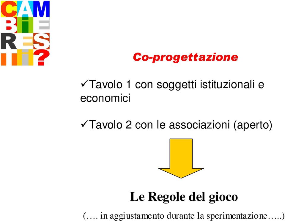 associazioni (aperto) Le Regole del gioco