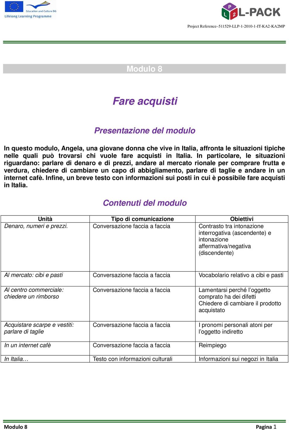 In particolare, le situazioni riguardano: parlare di denaro e di prezzi, andare al mercato rionale per comprare frutta e verdura, chiedere di cambiare un capo di abbigliamento, parlare di taglie e