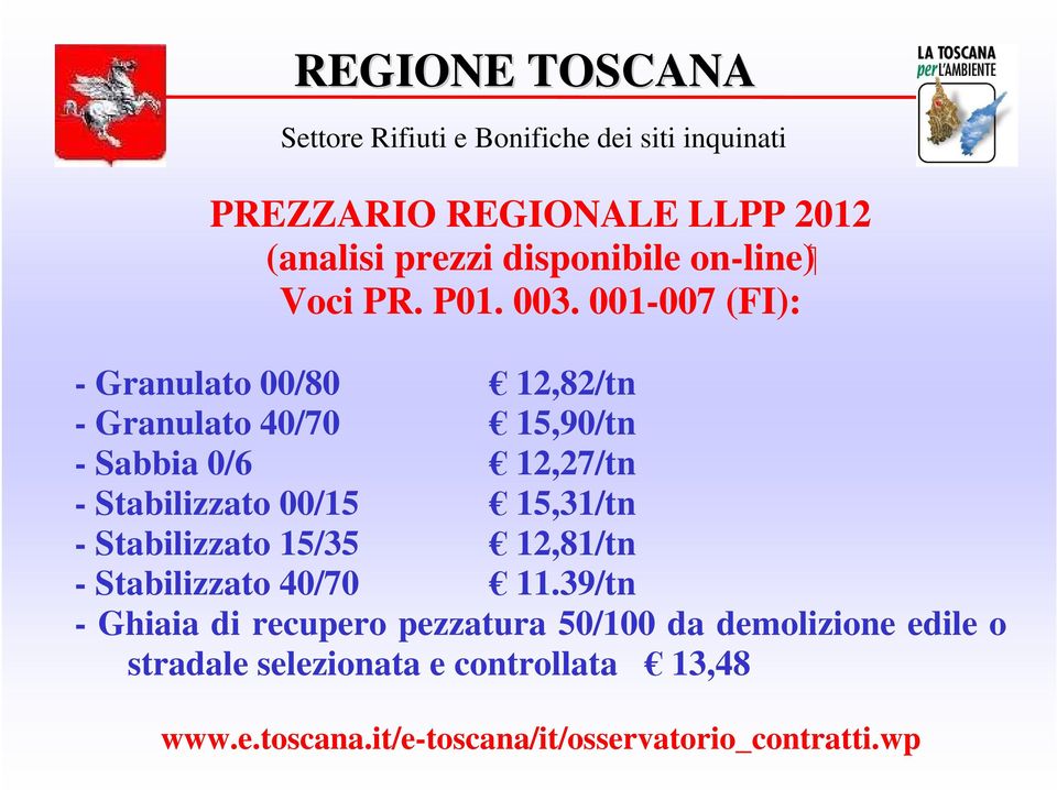 00/15 15,31/tn - Stabilizzato 15/35 12,81/tn - Stabilizzato 40/70 11.