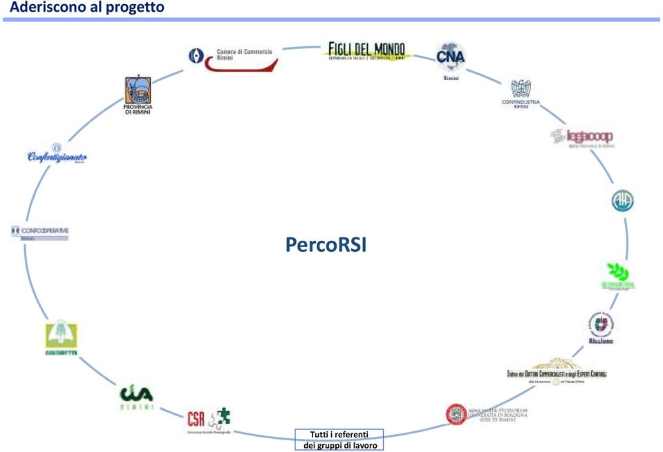 Tutti i referenti