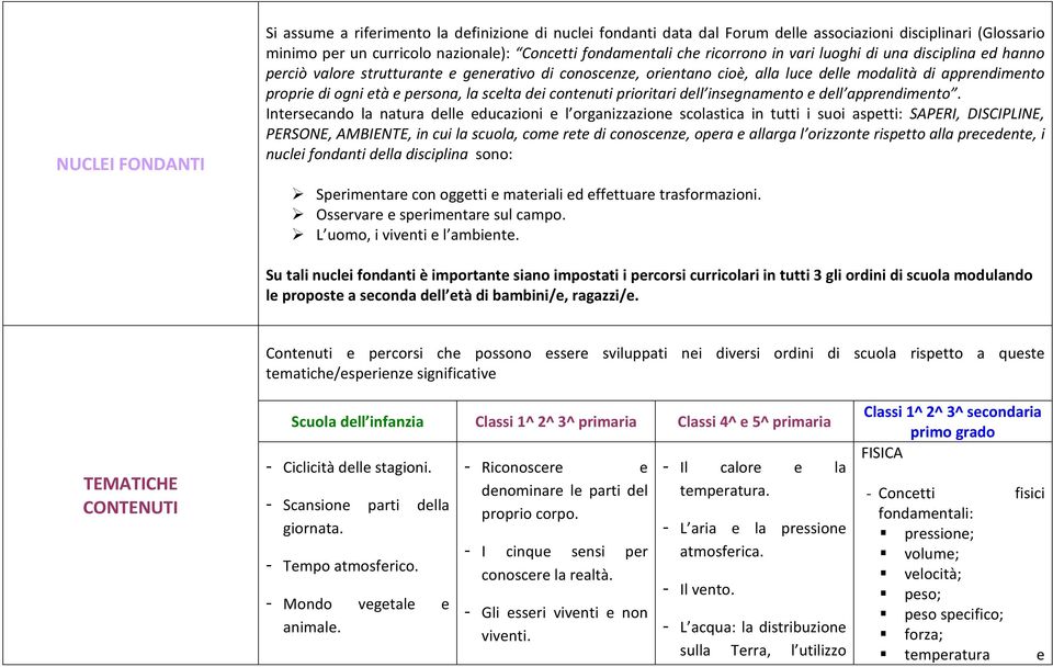 scelta dei contenuti prioritari dell insegnamento e dell apprendimento.