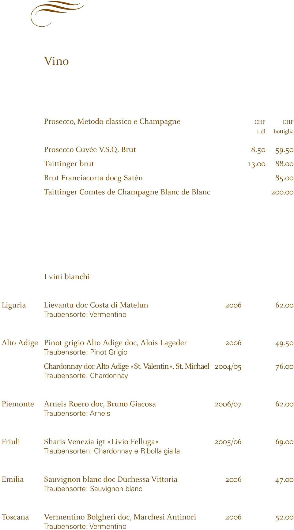 00 Traubensorte: Vermentino Alto Adige Pinot grigio Alto Adige doc, Alois Lageder 2006 49.50 Traubensorte: Pinot Grigio Chardonnay doc Alto Adige «St. Valentin», St. Michael 2004/05 76.