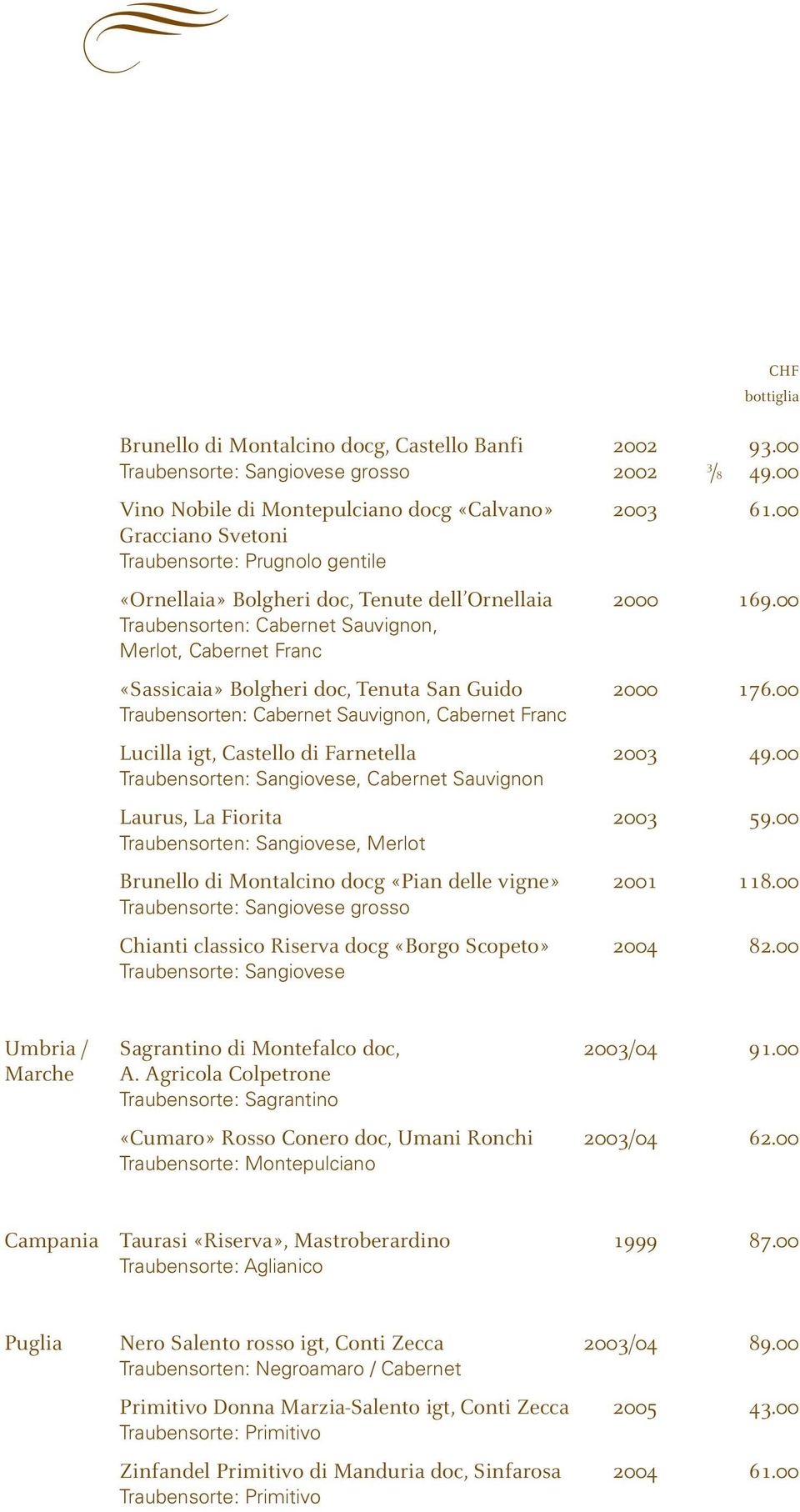 00 Traubensorten: Cabernet Sauvignon, Merlot, Cabernet Franc «Sassicaia» Bolgheri doc, Tenuta San Guido 2000 176.