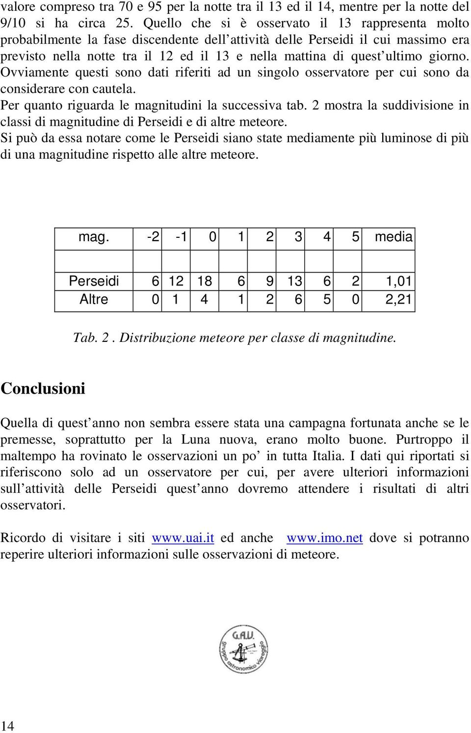 ultimo giorno. Ovviamente questi sono dati riferiti ad un singolo osservatore per cui sono da considerare con cautela. Per quanto riguarda le magnitudini la successiva tab.