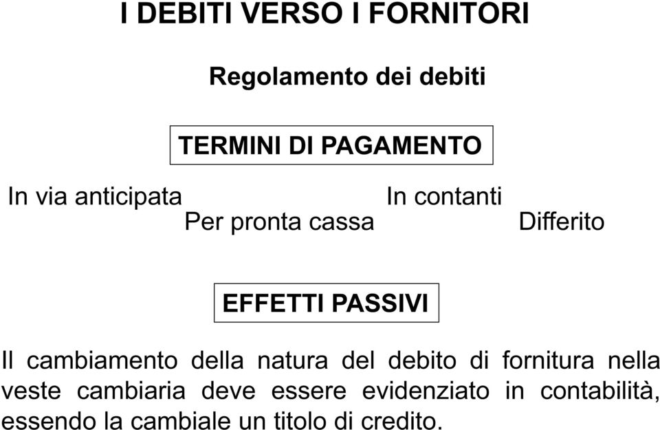 cambiamento della natura del debito di fornitura nella veste cambiaria