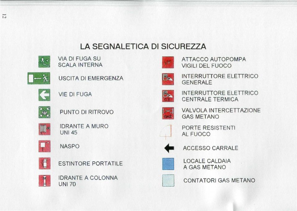 VIGILI DEL FUOCO INTERRUTTORE ELETTRICO GENERALE INTERRUTTORE ELETTRICO CENTRALE TERMICA VALVOLA