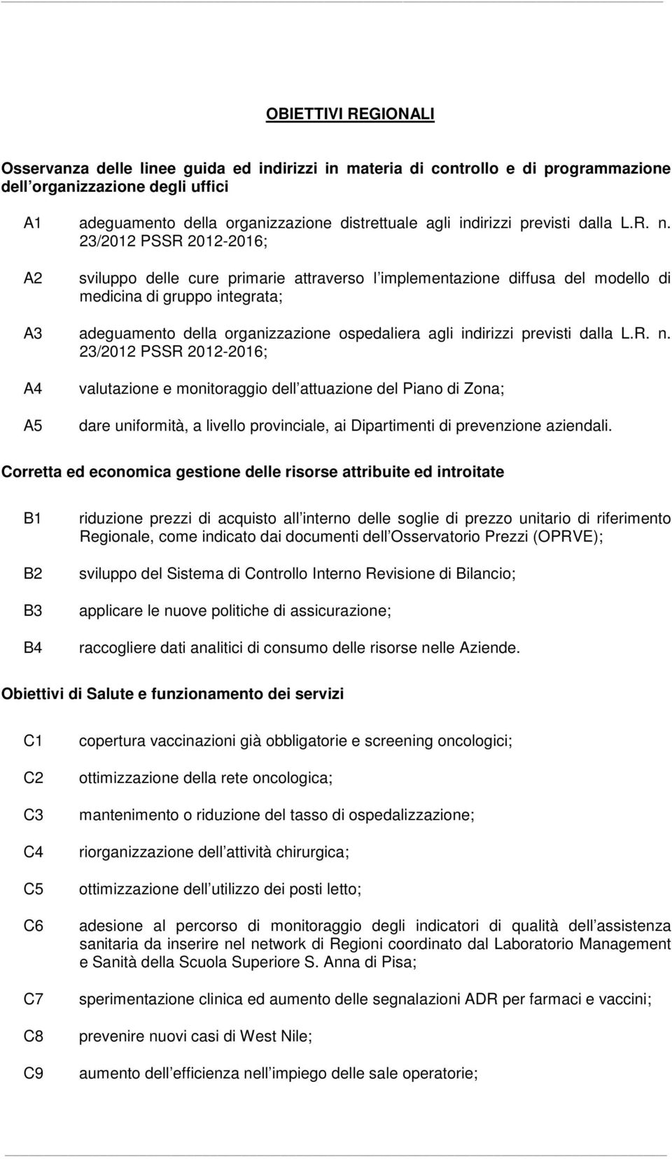 23/2012 PSSR 2012-2016; A2 sviluppo delle cure primarie attraverso l implementazione diffusa del modello di medicina di gruppo integrata; A3 adeguamento della organizzazione ospedaliera agli  23/2012