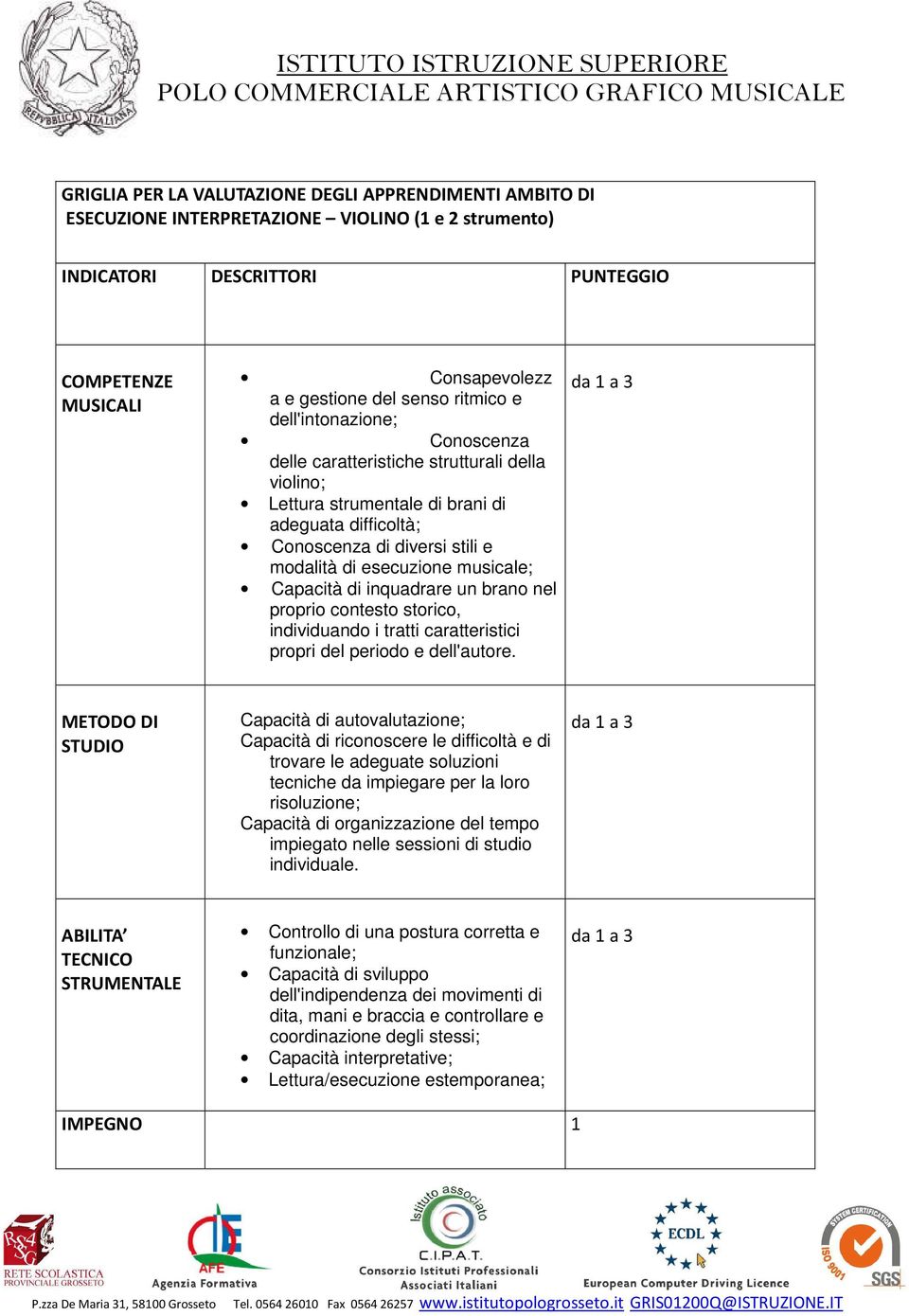 musicale; Capacità di inquadrare un brano nel proprio contesto storico, individuando i tratti caratteristici propri del periodo e dell'autore.