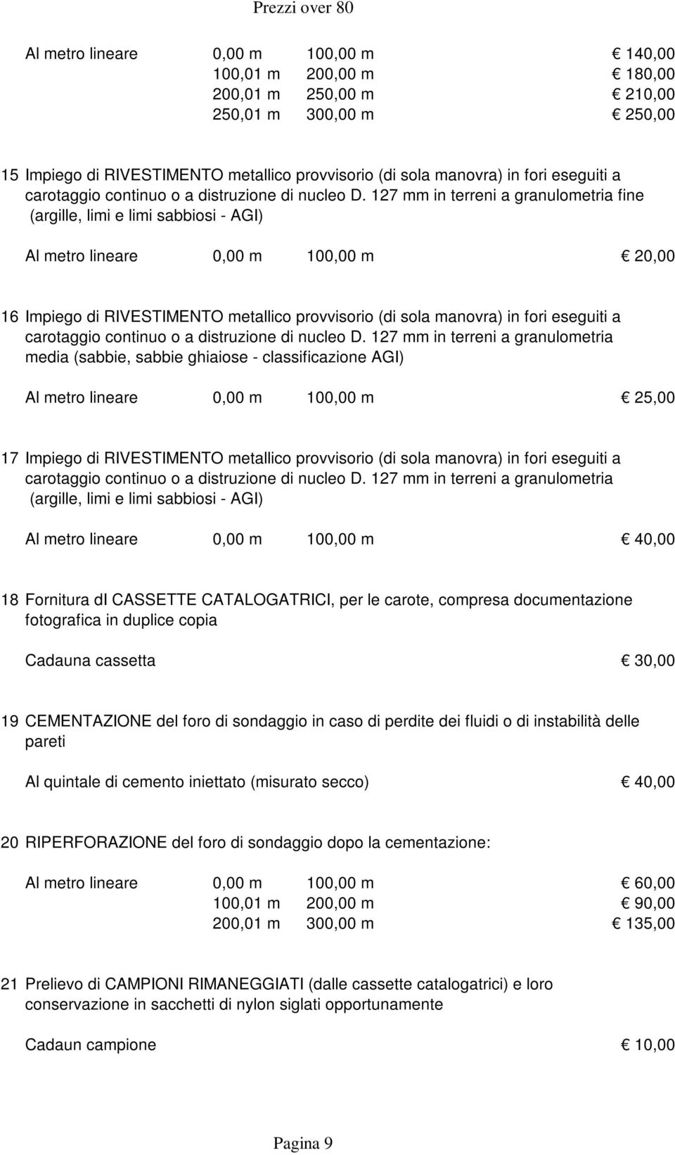 127 mm in terreni a granulometria fine (argille, limi e limi sabbiosi - AGI) Al metro lineare 0,00 m 100,00 m 20,00 16 Impiego di RIVESTIMENTO metallico provvisorio (di sola manovra) in  127 mm in