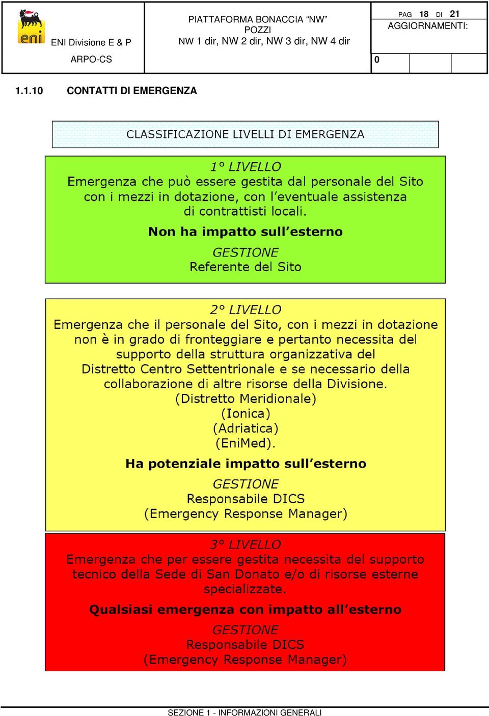 dir ARPO-CS 0 PAG 18