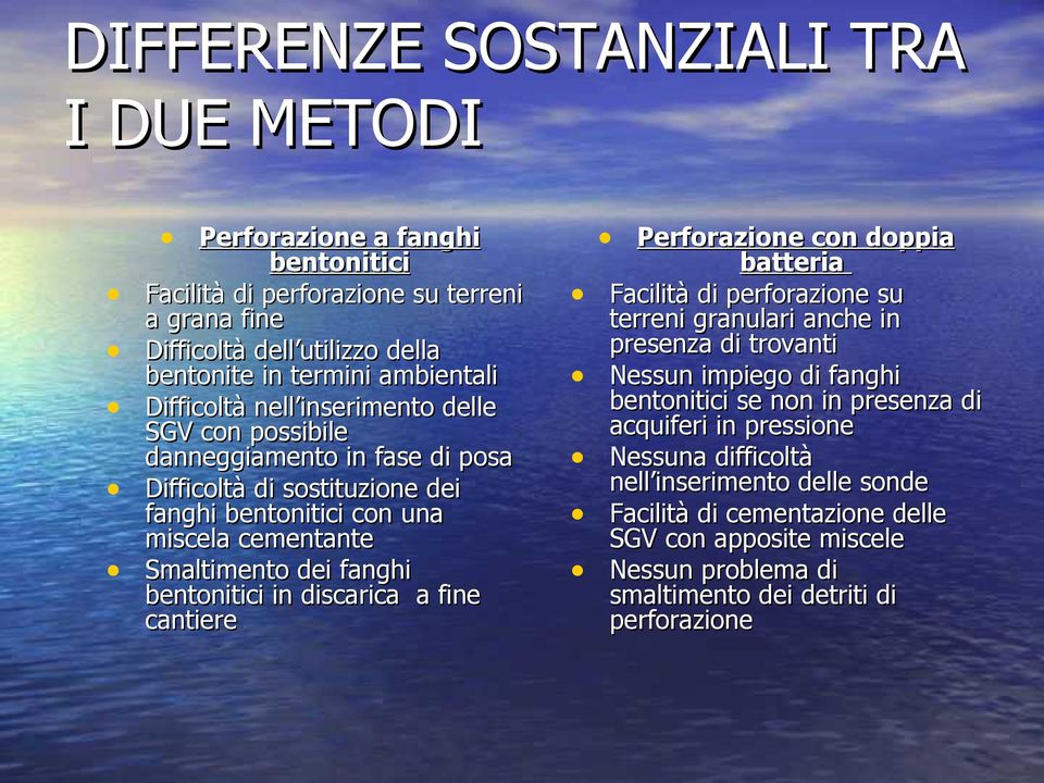 bentonitici in discarica a fine cantiere Perforazione con doppia batteria Facilità di perforazione su terreni granulari anche in presenza di trovanti Nessun impiego di fanghi bentonitici se