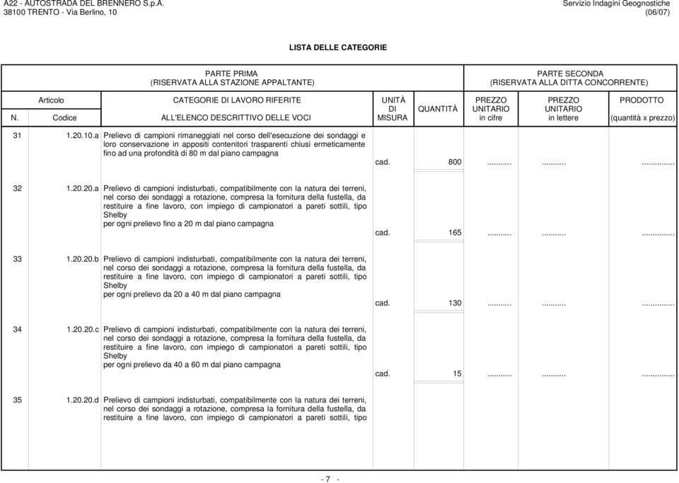 campagna cad. 800...... 32 1.20.