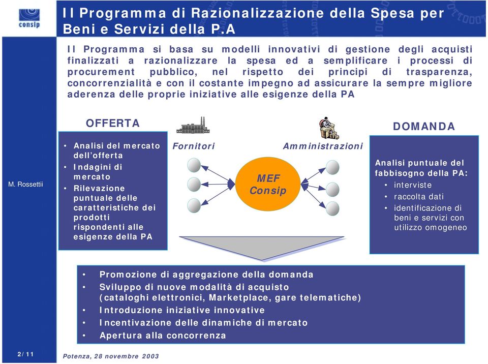 trasparenza, concorrenzialità e con il costante impegno ad assicurare la sempre migliore aderenza delle proprie iniziative alle esigenze della PA OFFERTA DOMANDA Analisi del mercato dell offerta