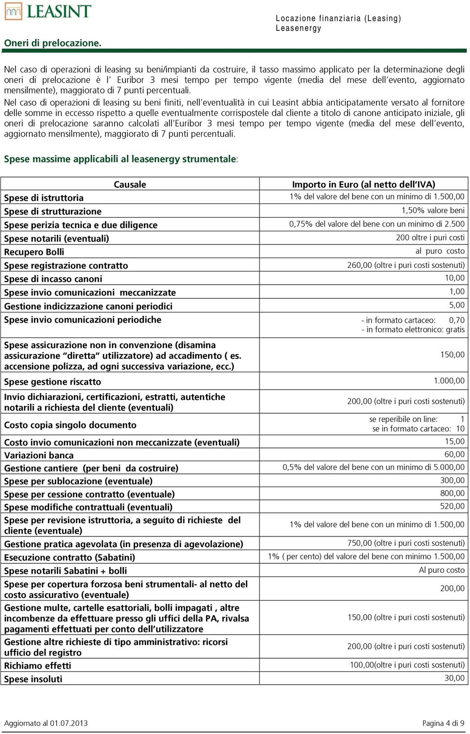 mese dell evento, aggiornato mensilmente), maggiorato di 7 punti percentuali.