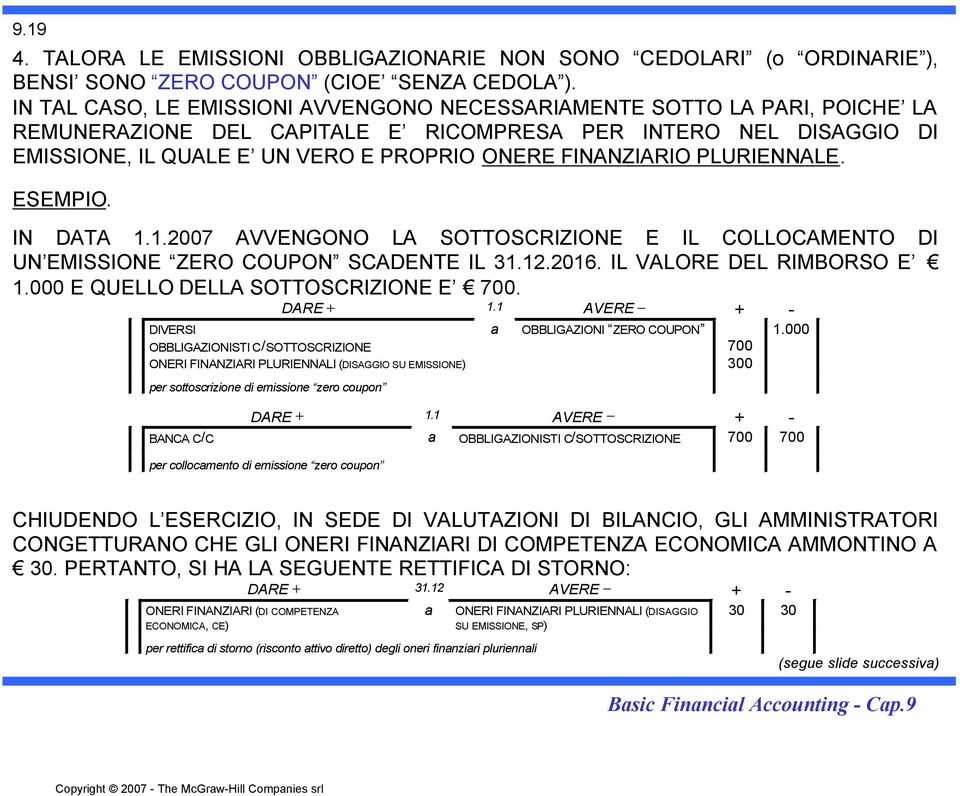 FINANZIARIO PLURIENNALE. ESEMPIO. IN DATA 1.1.2007 AVVENGONO LA SOTTOSCRIZIONE E IL COLLOCAMENTO DI UN EMISSIONE ZERO COUPON SCADENTE IL 31.12.2016. IL VALORE DEL RIMBORSO E 1.