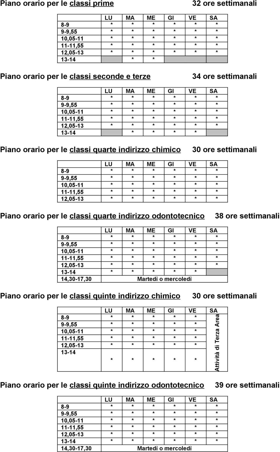 settimanali 0,0- * * * * * * -, * * * * * *,0- * * * * * * - * * * * *,0-7,0 Martedì o mercoledì Piano orario per le classi quinte indirizzo chimico 0 ore settimanali 8-9 * * * * * 9-9, * * * * *