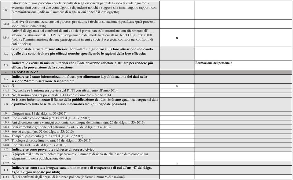 C Iniziative di automatizzazione dei processi per ridurre i rischi di corruzione (specificare quali processi sono stati automatizzati) Attività di vigilanza nei confronti di enti e società