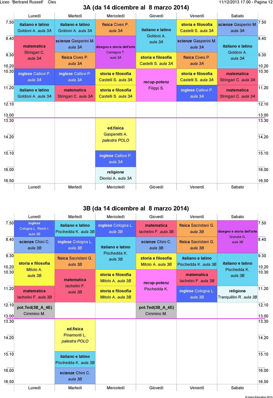 aula 3A aula 3A Castelli S. aula 3A Callovi P. aula 3A Gasperini M. aula 3A Goldoni A. aula 3A Stringari C. aula 3A Stringari C. aula 3A Gasperetti A. Callovi P. aula 3A Dionisi A.