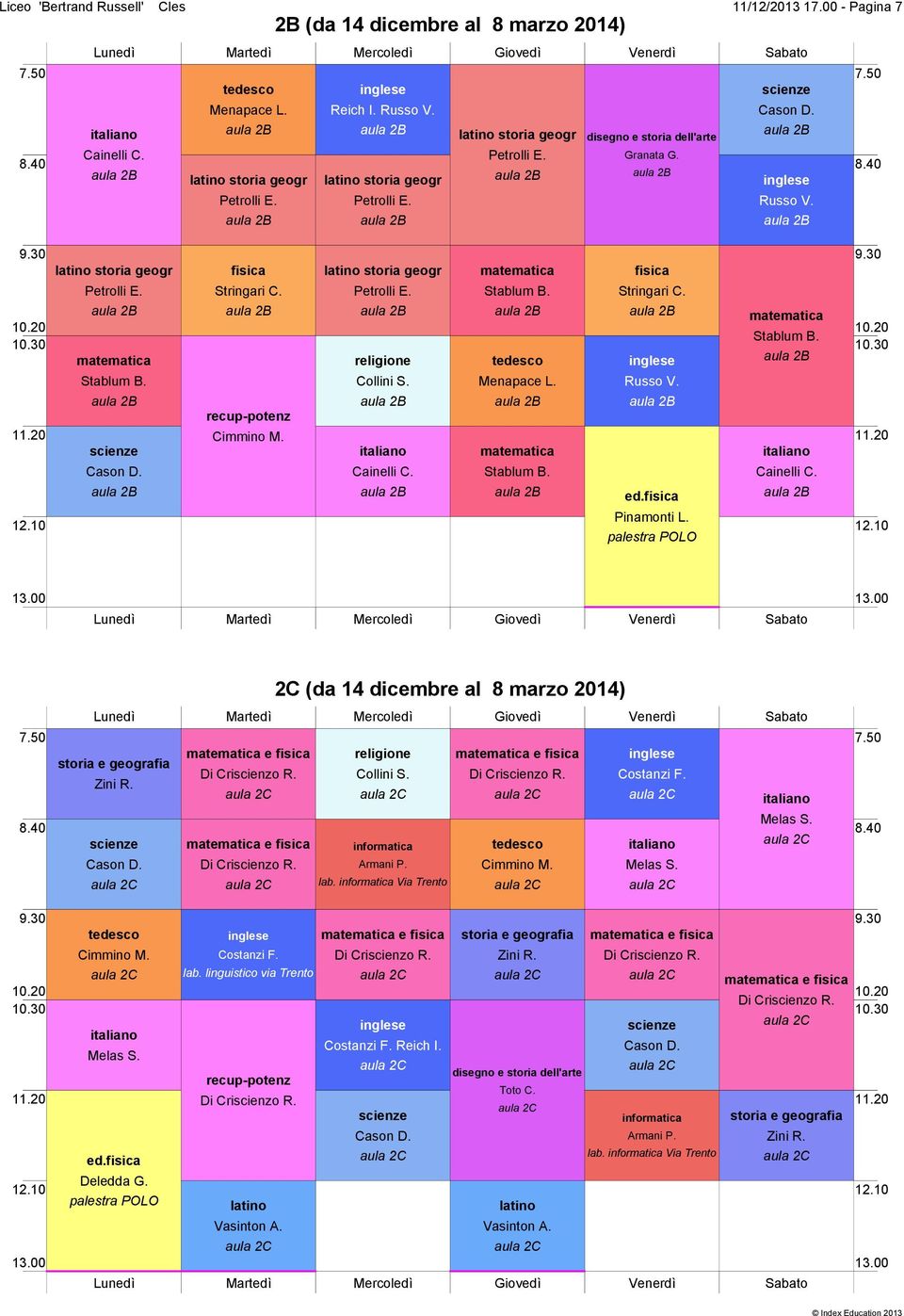 2C (da 14 dicembre al 8 marzo 2014) e fisica e fisica Collini S. informatica Armani P. lab. informatica Via Trento e fisica Cimmino M. Costanzi F. Cimmino M. Deledda G.