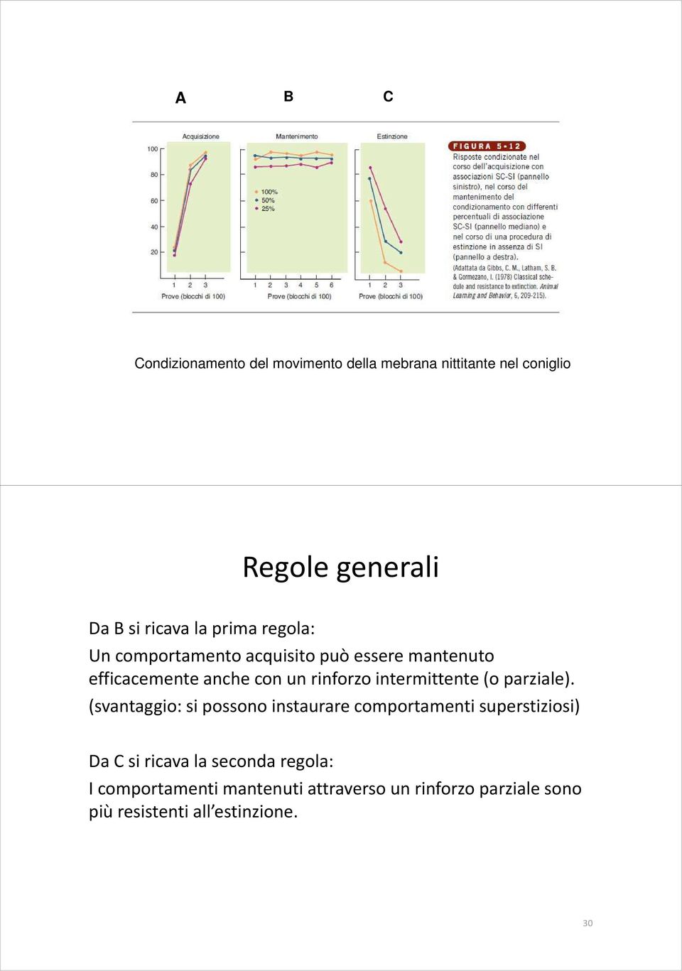 intermittente (o parziale).