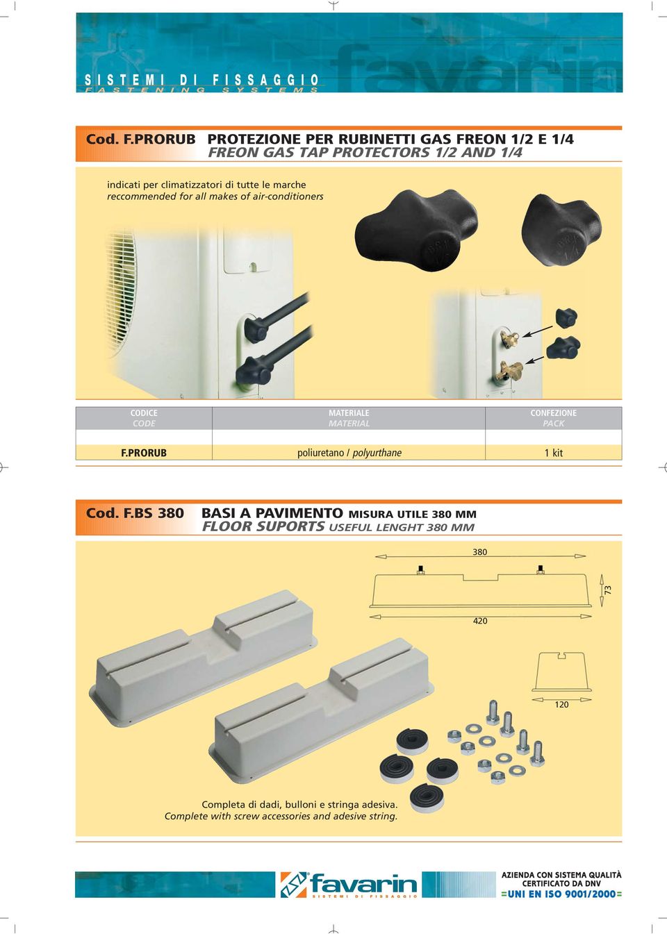 climatizzatori di tutte le marche reccommended for all makes of air-conditioners MATERIALE MATERIAL F.