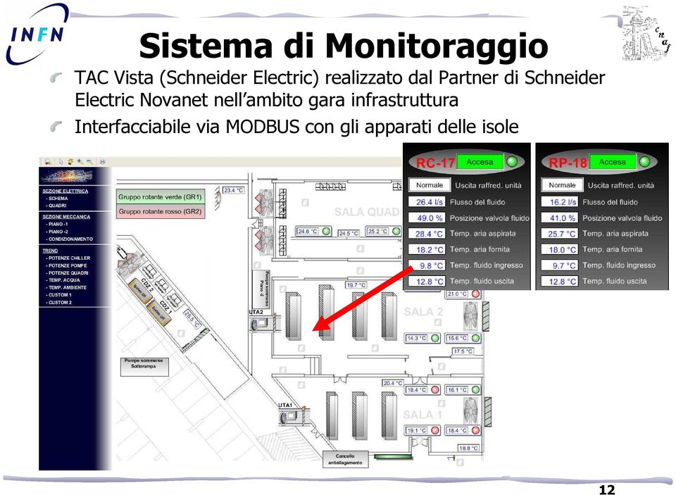 Electric Novanet nell ambito gara infrastruttura