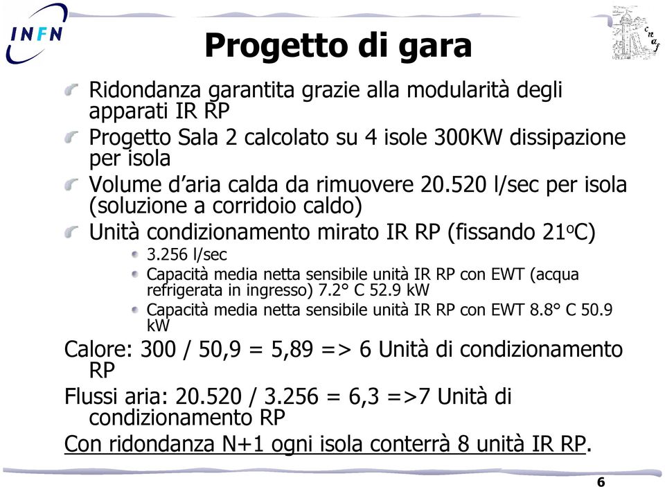 256 l/sec Capacità media netta sensibile unità IR RP con EWT (acqua refrigerata in ingresso) 7.2 C 52.9 kw Capacità media netta sensibile unità IR RP con EWT 8.