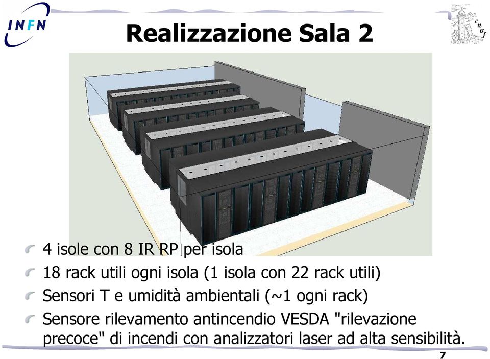 ambientali (~1 ogni rack) Sensore rilevamento antincendio VESDA