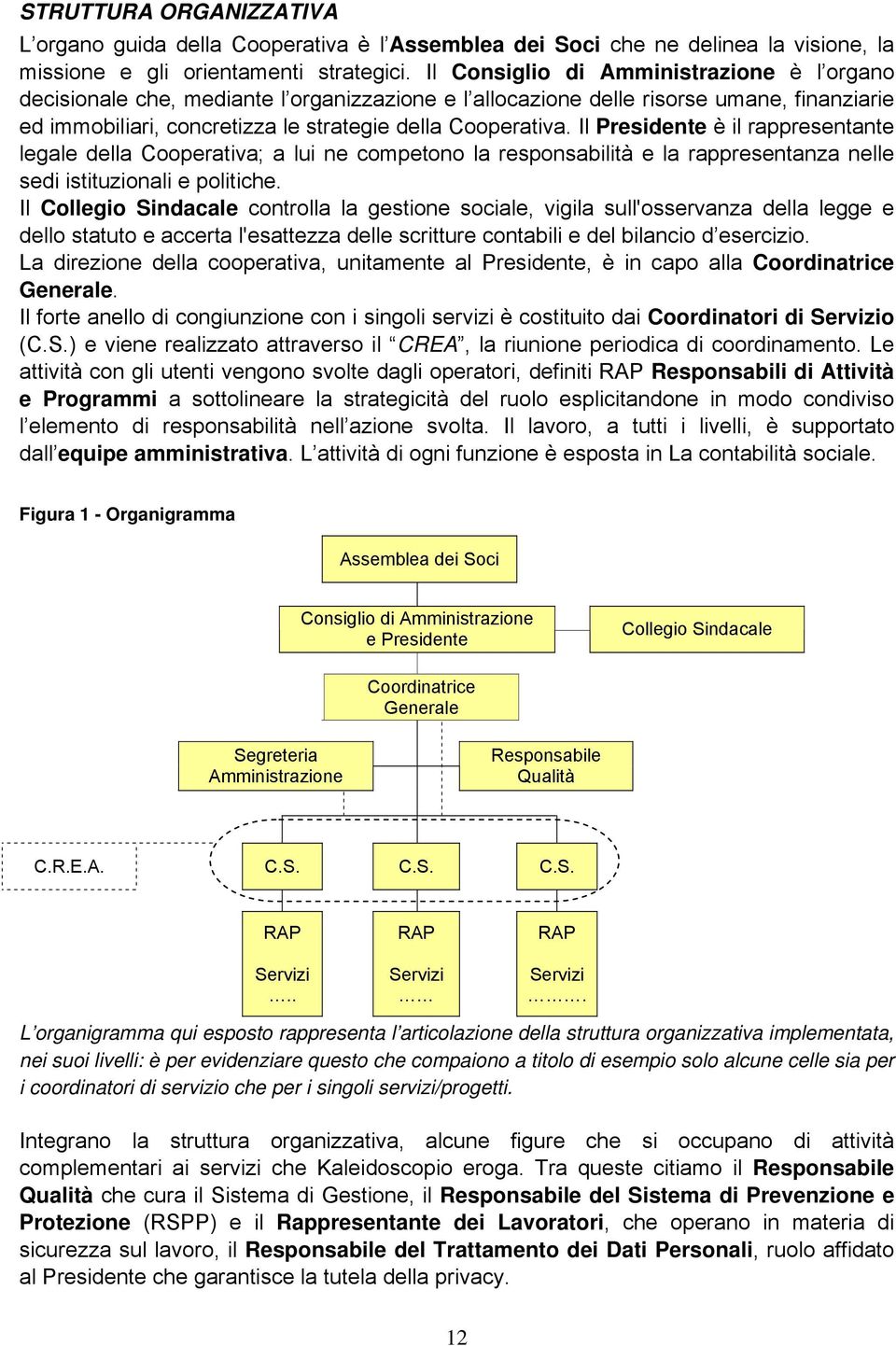 Il Presidente è il rappresentante legale della Cooperativa; a lui ne competono la responsabilità e la rappresentanza nelle sedi istituzionali e politiche.