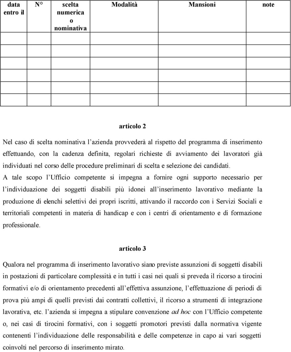 A tale scopo l Ufficio competente si impegna a fornire ogni supporto necessario per l individuazione dei soggetti disabili più idonei all inserimento lavorativo mediante la produzione di elenchi