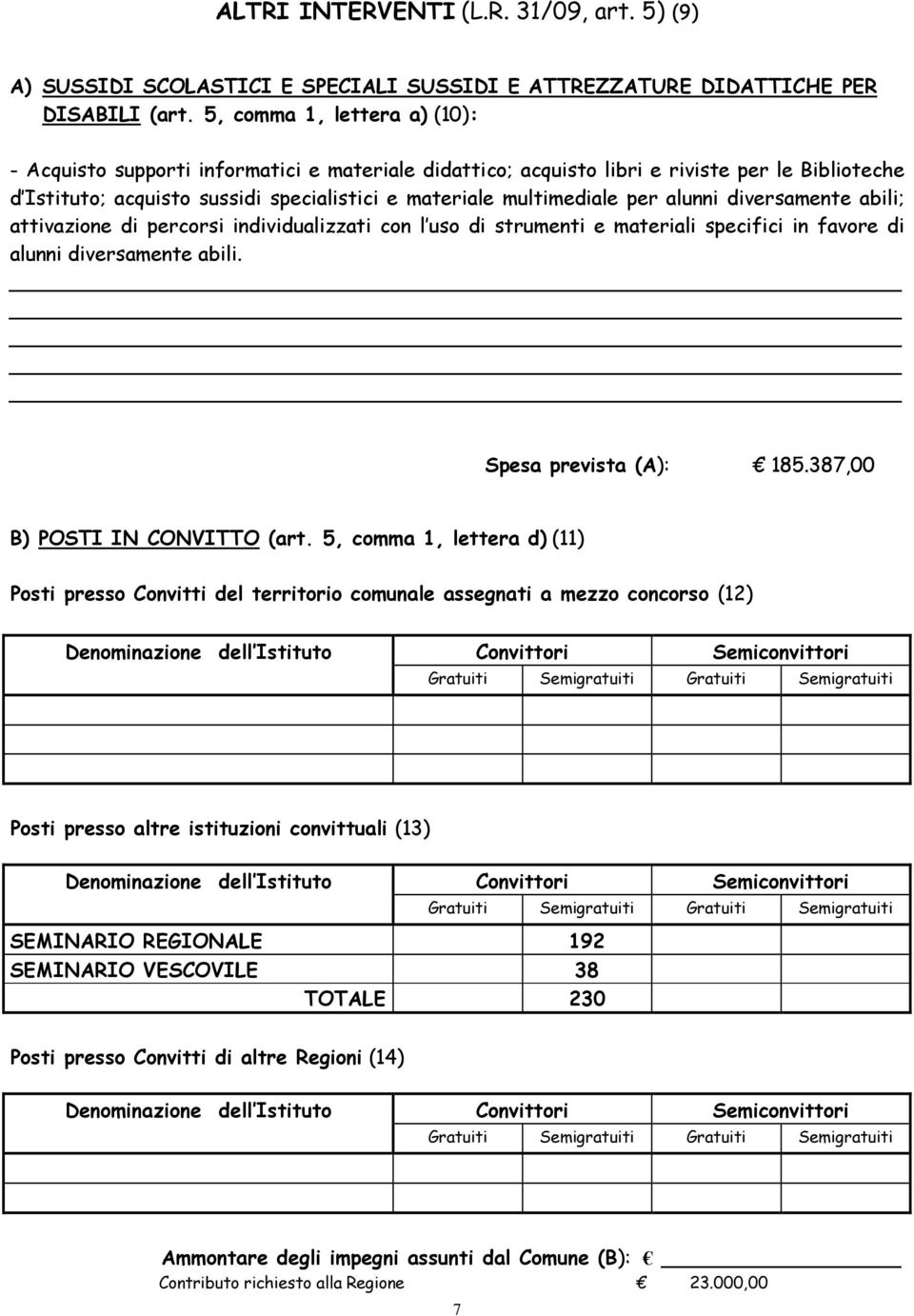 alunni diversamente abili; attivazione di percorsi individualizzati con l uso di strumenti e materiali specifici in favore di alunni diversamente abili. Spesa prevista (A): 185.