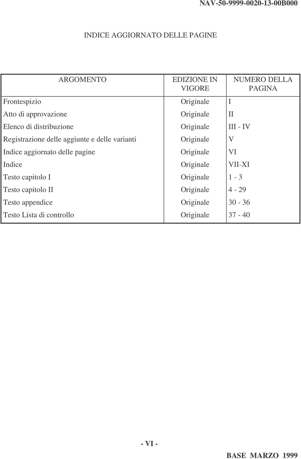 aggiornato delle pagine Originale VI Indice Originale VII-XI Testo capitolo I Originale 1-3 Testo capitolo II