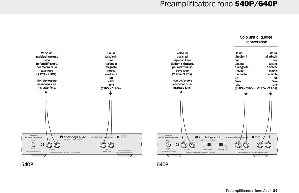 Verso un qualsiasi ingresso linea dell'amplificatore, per mezzo di un cavo fono (2 CA - 2 CA). Non dev'essere connesso a un ingresso fono.