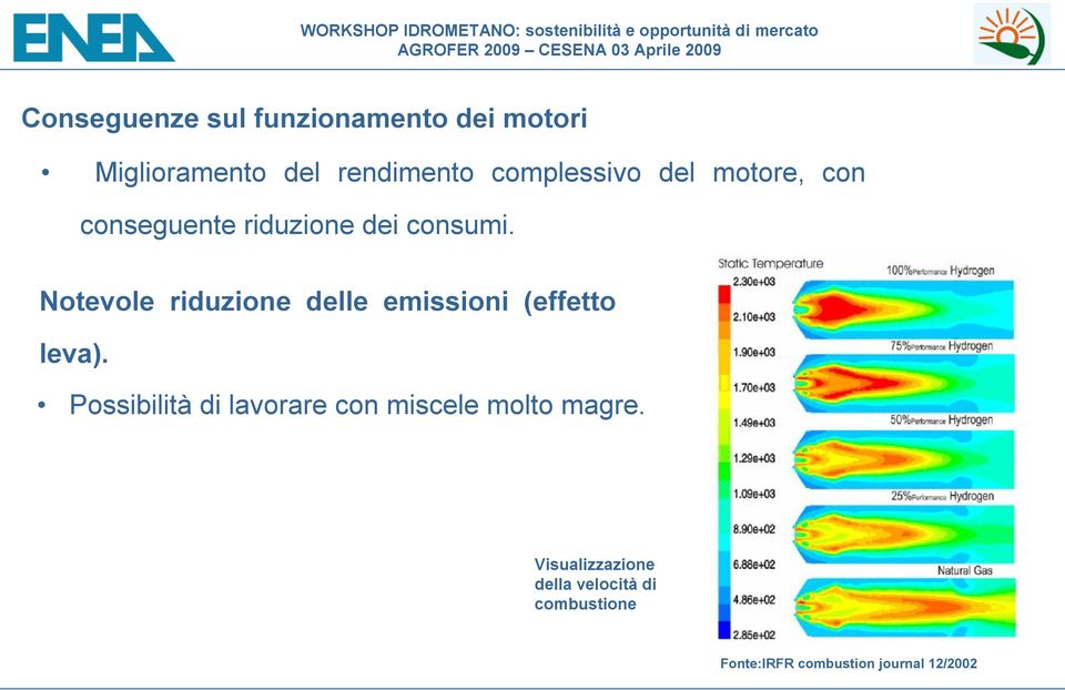 Notevole riduzione delle emissioni (effetto leva).