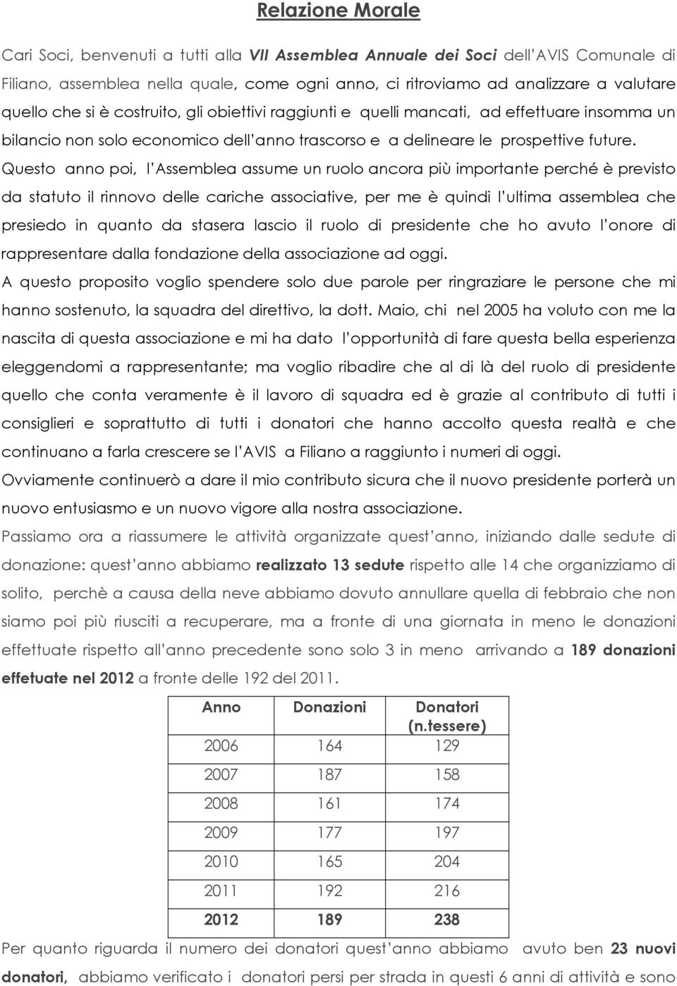 Questo anno poi, l Assemblea assume un ruolo ancora più importante perché è previsto da statuto il rinnovo delle cariche associative, per me è quindi l ultima assemblea che presiedo in quanto da