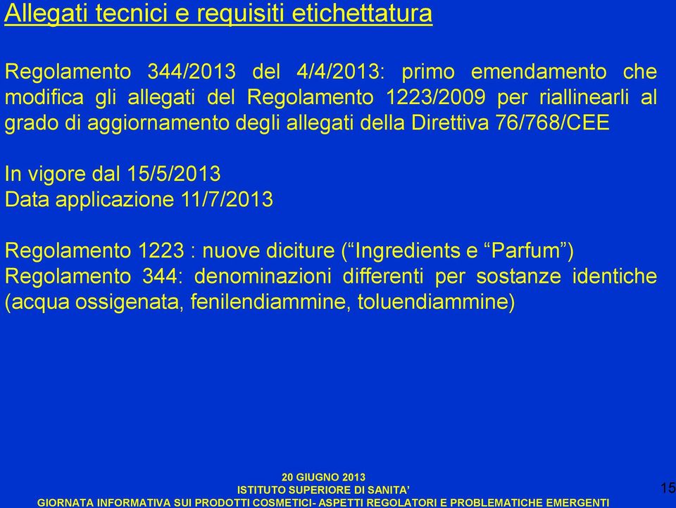 76/768/CEE In vigore dal 15/5/2013 Data applicazione 11/7/2013 Regolamento 1223 : nuove diciture ( Ingredients e