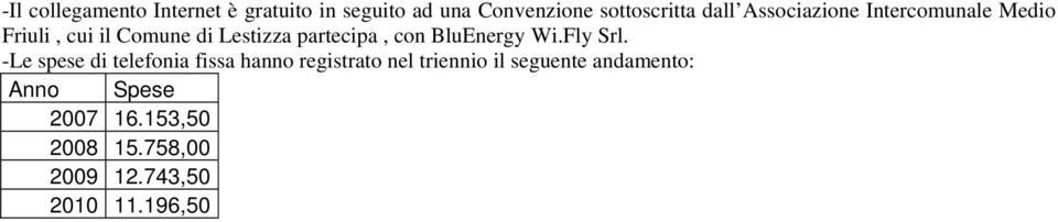BluEnergy Wi.Fly Srl.