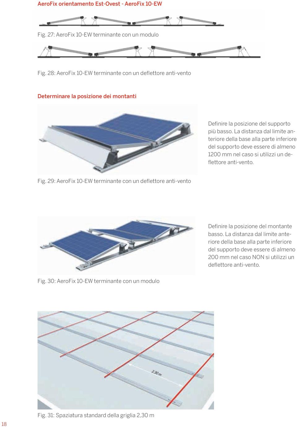 La distanza dal limite anteriore della base alla parte inferiore del supporto deve essere di almeno 1200 mm nel caso si utilizzi un deflettore anti-vento. Fig.