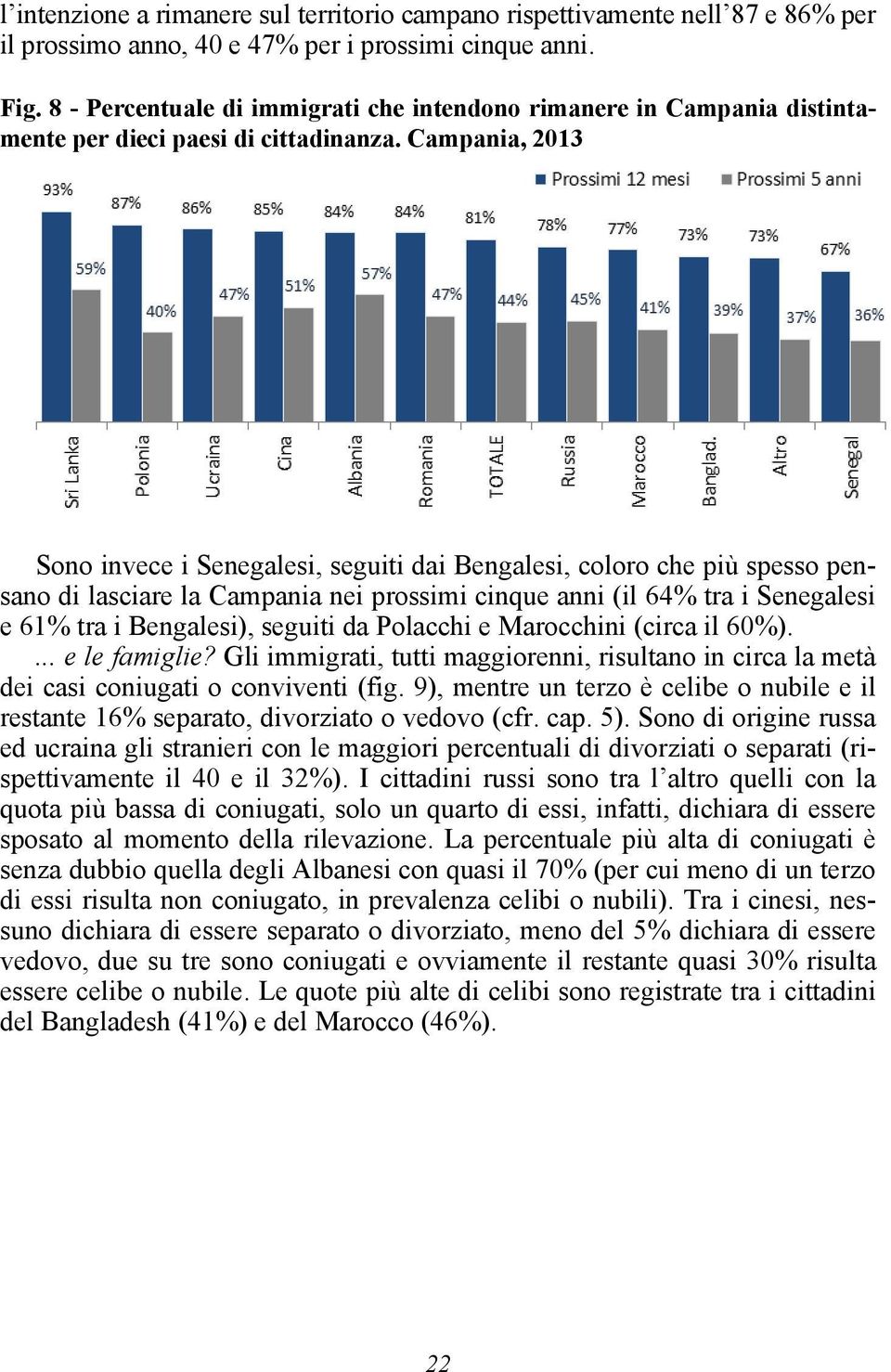 Campania, 2013 Sono invece i Senegalesi, seguiti dai Bengalesi, coloro che più spesso pensano di lasciare la Campania nei prossimi cinque anni (il 64% tra i Senegalesi e 61% tra i Bengalesi), seguiti