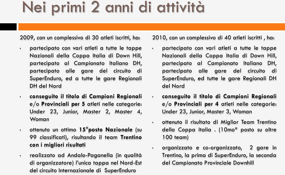 23, Junior, Master 2, Master 4, Woman ottenuto un ottimo 15 posto Nazionale (su 99 classificati), risultando il team Trentino con i migliori risultati realizzato ad Andalo-Paganella (in qualità di