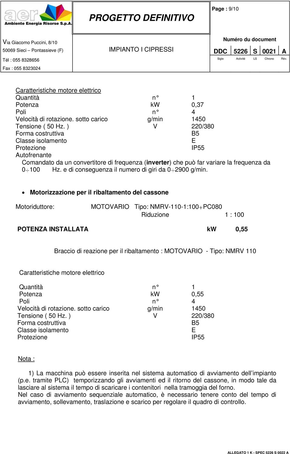 e di conseguenza il numero di giri da 0 2900 g/min.