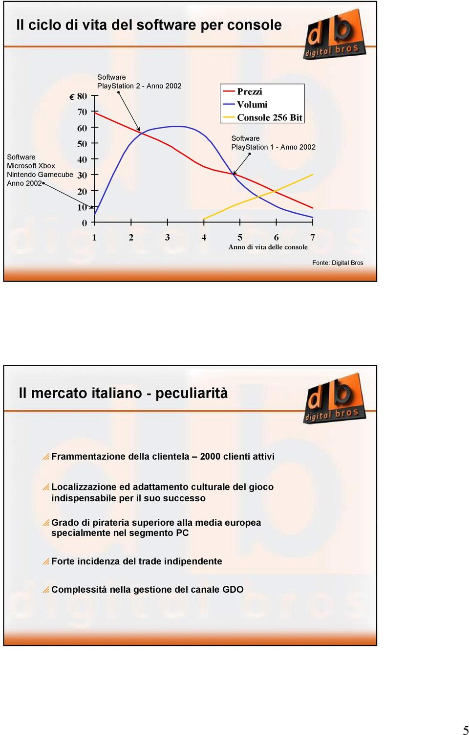 peculiarità p Frammentazione della clientela 2000 clienti attivi p Localizzazione ed adattamento culturale del gioco indispensabile per il suo successo p