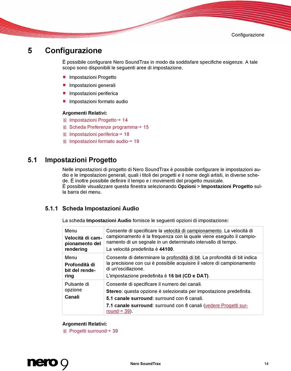 Impostazioni formato audio 19 15 5.