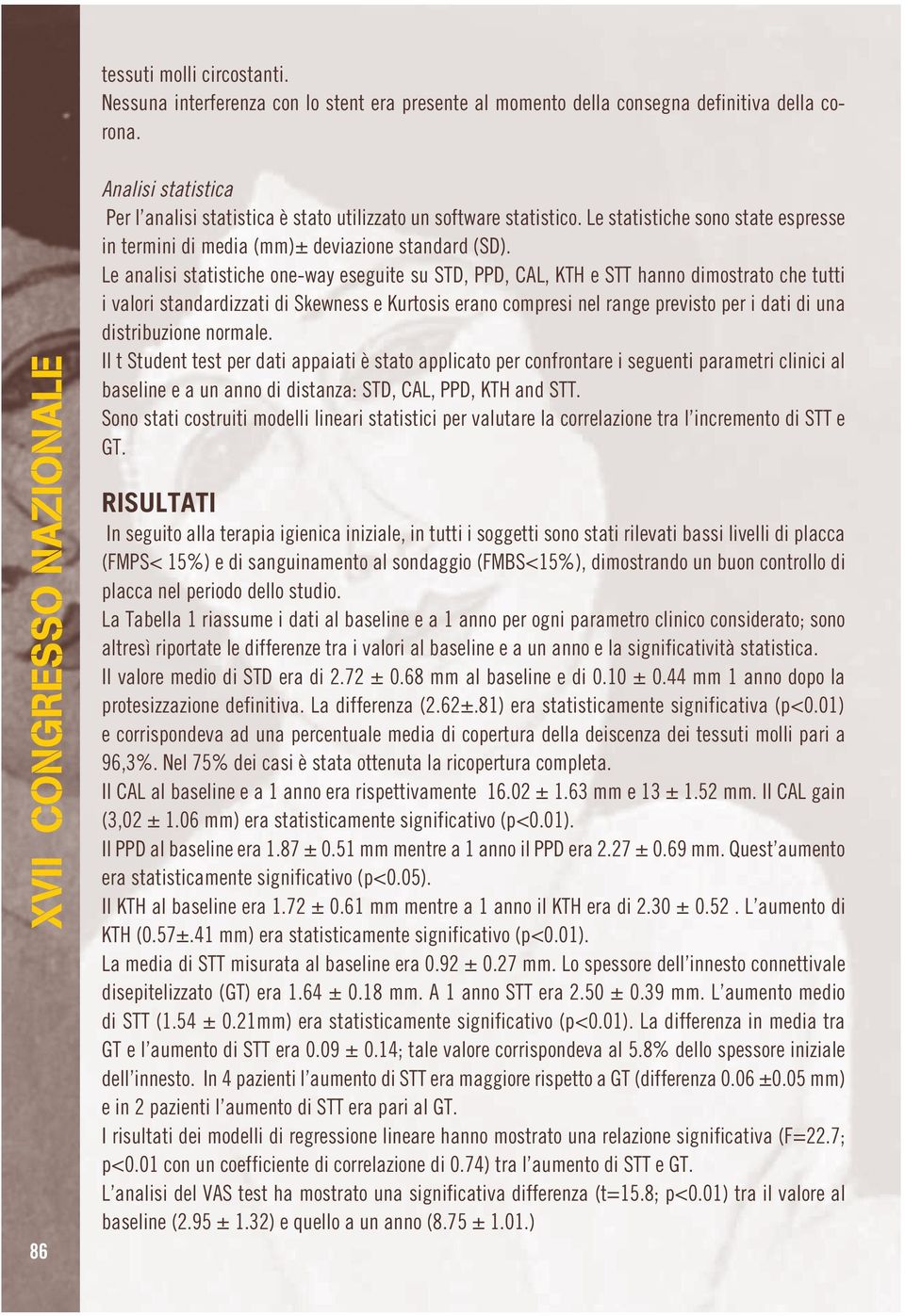 Le analisi statistiche one-way eseguite su STD, PPD, CAL, KTH e STT hanno dimostrato che tutti i valori standardizzati di Skewness e Kurtosis erano compresi nel range previsto per i dati di una