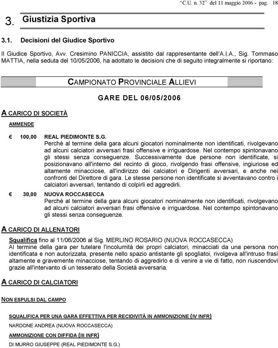 REAL PIEDIMONTE S.G. Perchè al termine della gara alcuni giocatori nominalmente non identificati, rivolgevano ad alcuni calciatori avversari frasi offensive e irriguardose.