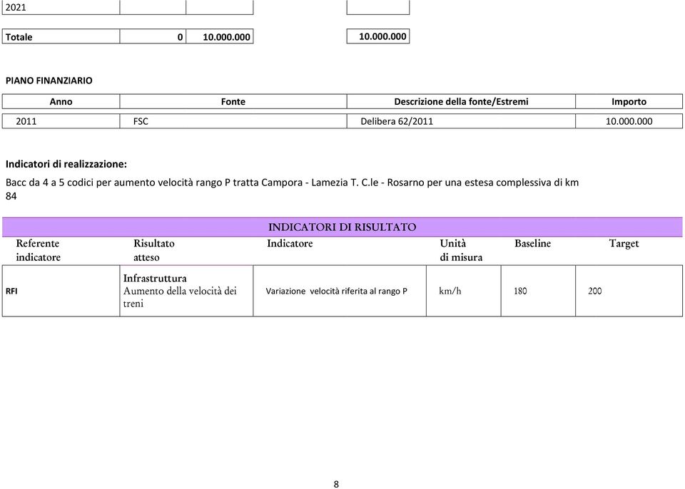 mpora - Lamezia T. C.