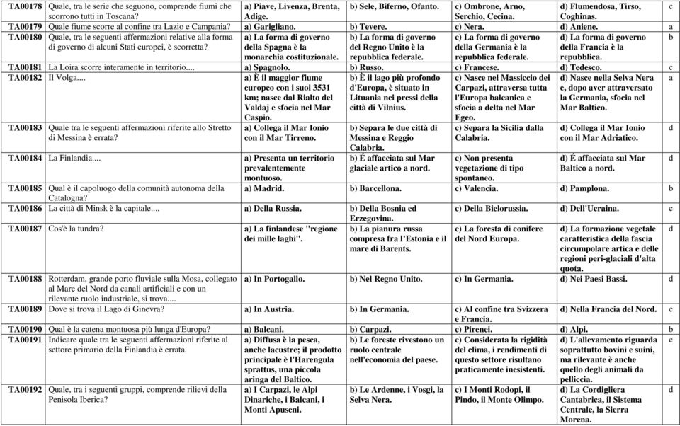 ) L form i governo ell Spgn è l monrhi ostituzionle. b) L form i governo el Regno Unito è l repubbli feerle. ) L form i governo ell Germni è l repubbli feerle.