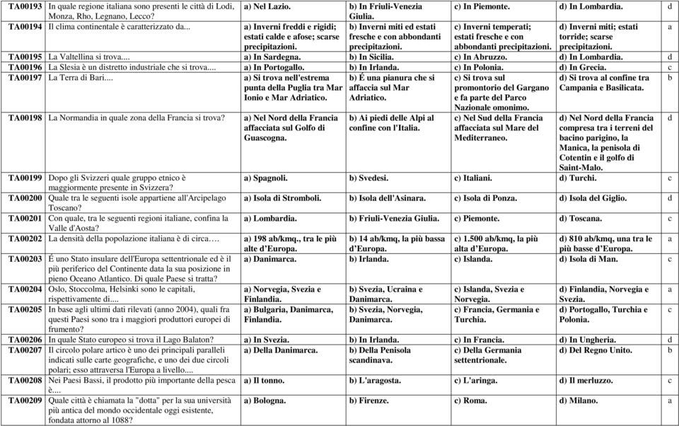 ) Inverni temperti; estti freshe e on bbonnti preipitzioni. ) Inverni miti; estti torrie; srse preipitzioni. TA00195 L Vltellin si trov... ) In Sregn. b) In Siili. ) In Abruzzo. ) In Lombri.