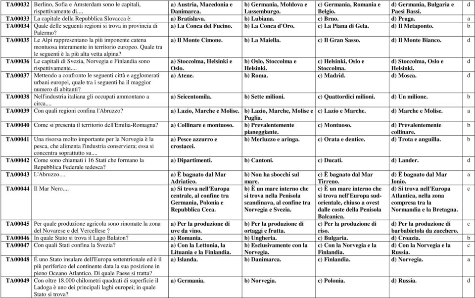 b Plermo? TA00035 Le Alpi rppresentno l più imponente ten ) Il Monte Cimone. b) L Miell. ) Il Grn Ssso. ) Il Monte Bino. montuos intermente in territorio europeo.